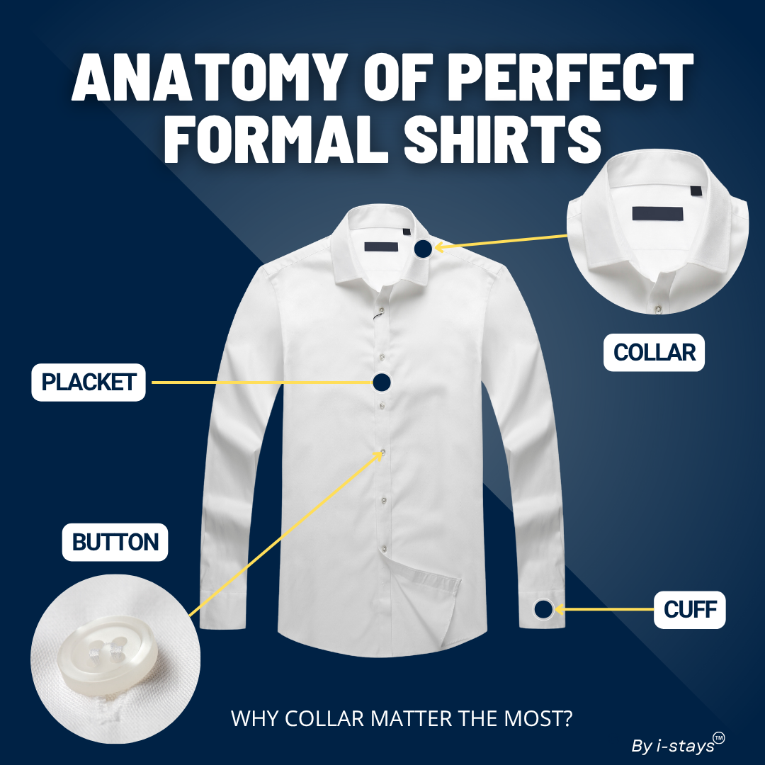 The Anatomy of Formal Shirts for Men | Fit, Fabric & Collar Secrets i-stays The Anatomy of Formal Shirts for Men | Fit, Fabric & Collar Secrets i-stays