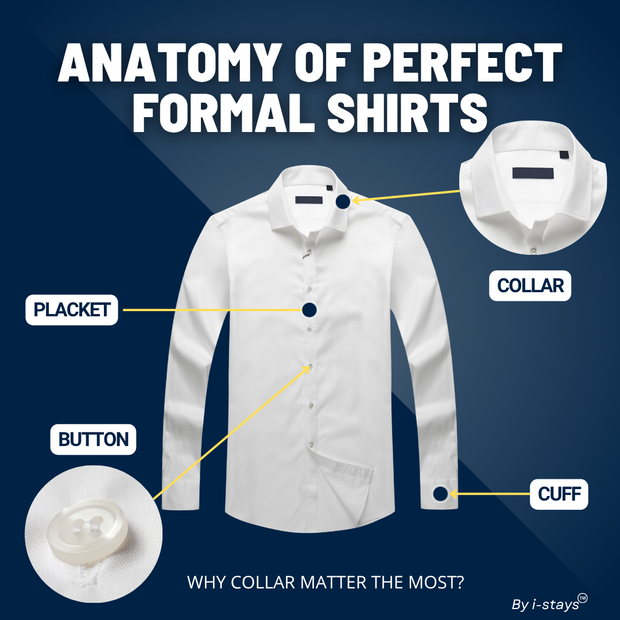 The Anatomy of Perfect Formal Shirts for Men: Why the Collar Matters Most